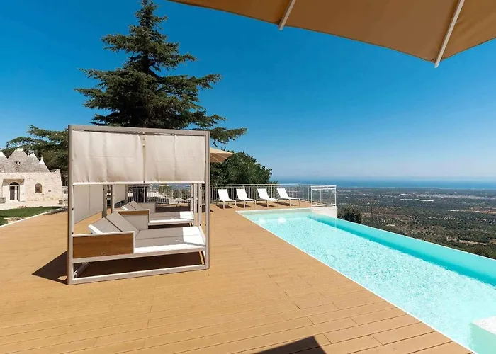 Βίλα Trullo Ad Caelum Φαζάνο